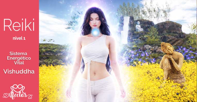 Chakra 5: Vishuddha